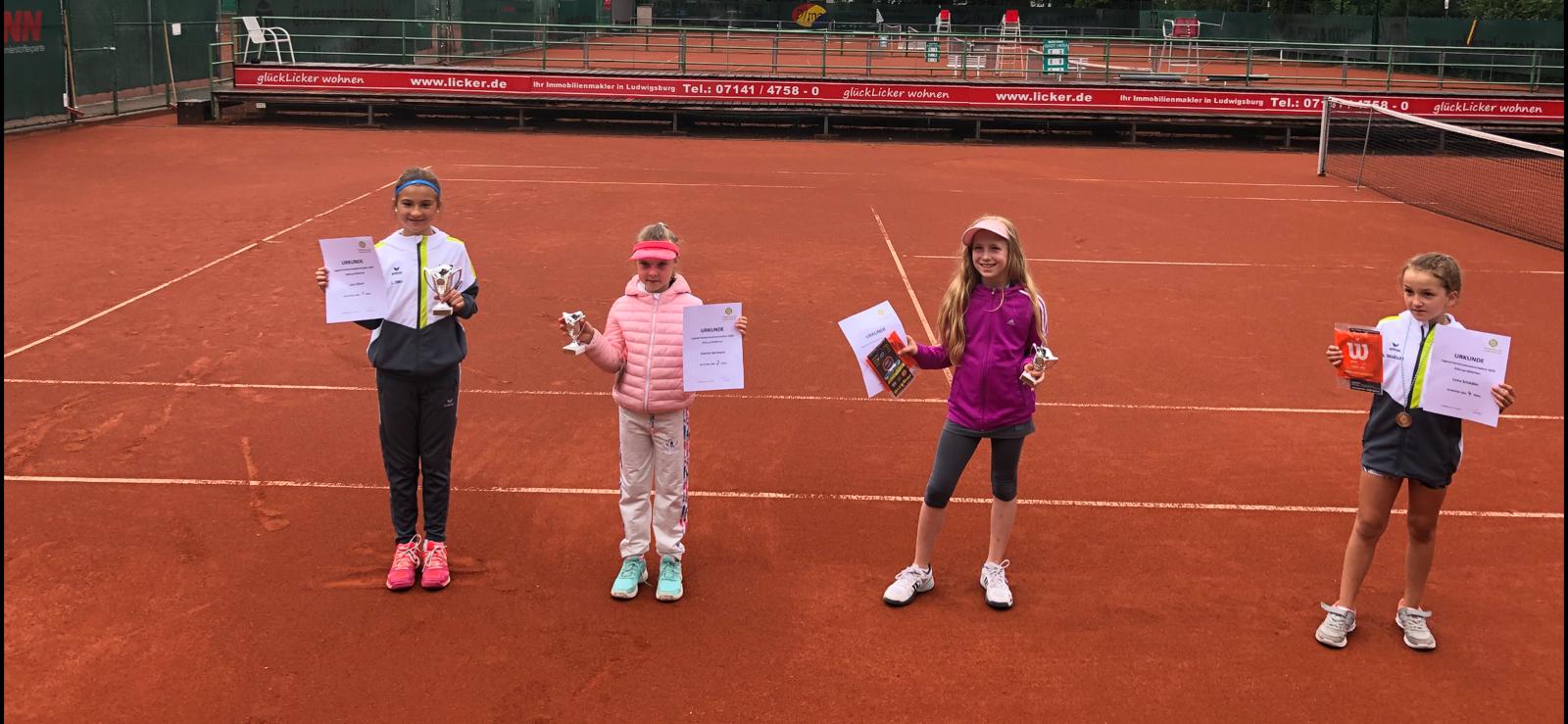 ´Vereinsmeisterschaften Jugend U 12 ´Vereinsmeisterschaften Jugend U 12