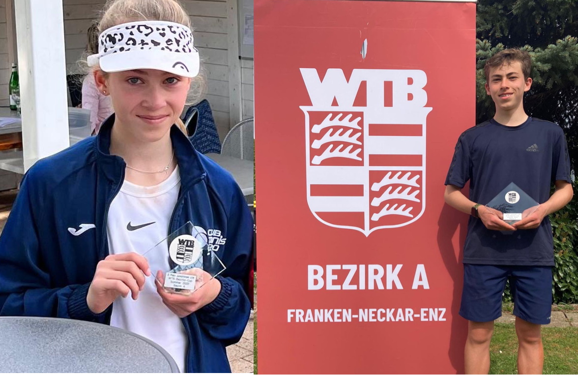 Glückwunsch Thea und Jordi Iffland Glückwunsch Thea und Jordi Iffland
